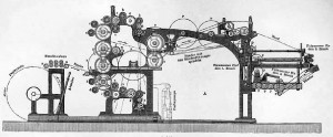 Rotations-Buchdruckmaschine